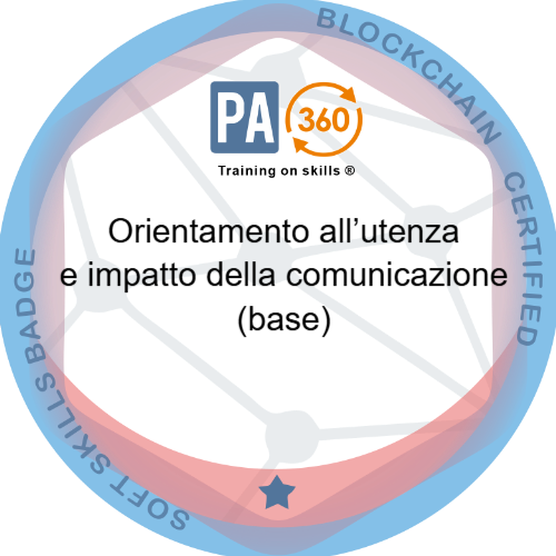 Orientamento all’utenza e impatto della comunicazione (base)